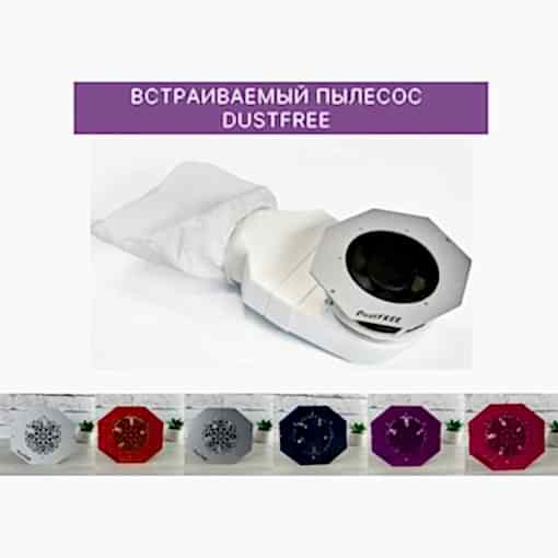 Базовый курс маникюра classic